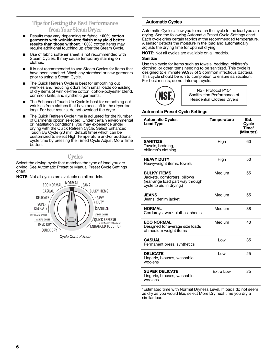 Whirlpool WGD9750WW quick start Tips for Getting the Best Performance From Your Steam Dryer, Automatic Cycles 