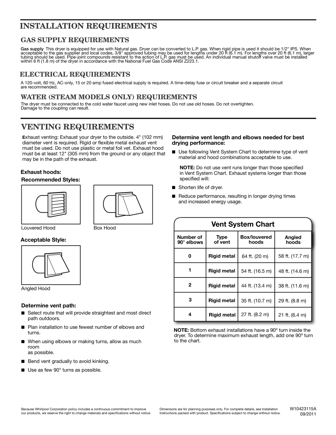 Whirlpool WGD95HEX Installation Requirements, Venting Requirements, GAS Supply Requirements, Electrical Requirements 