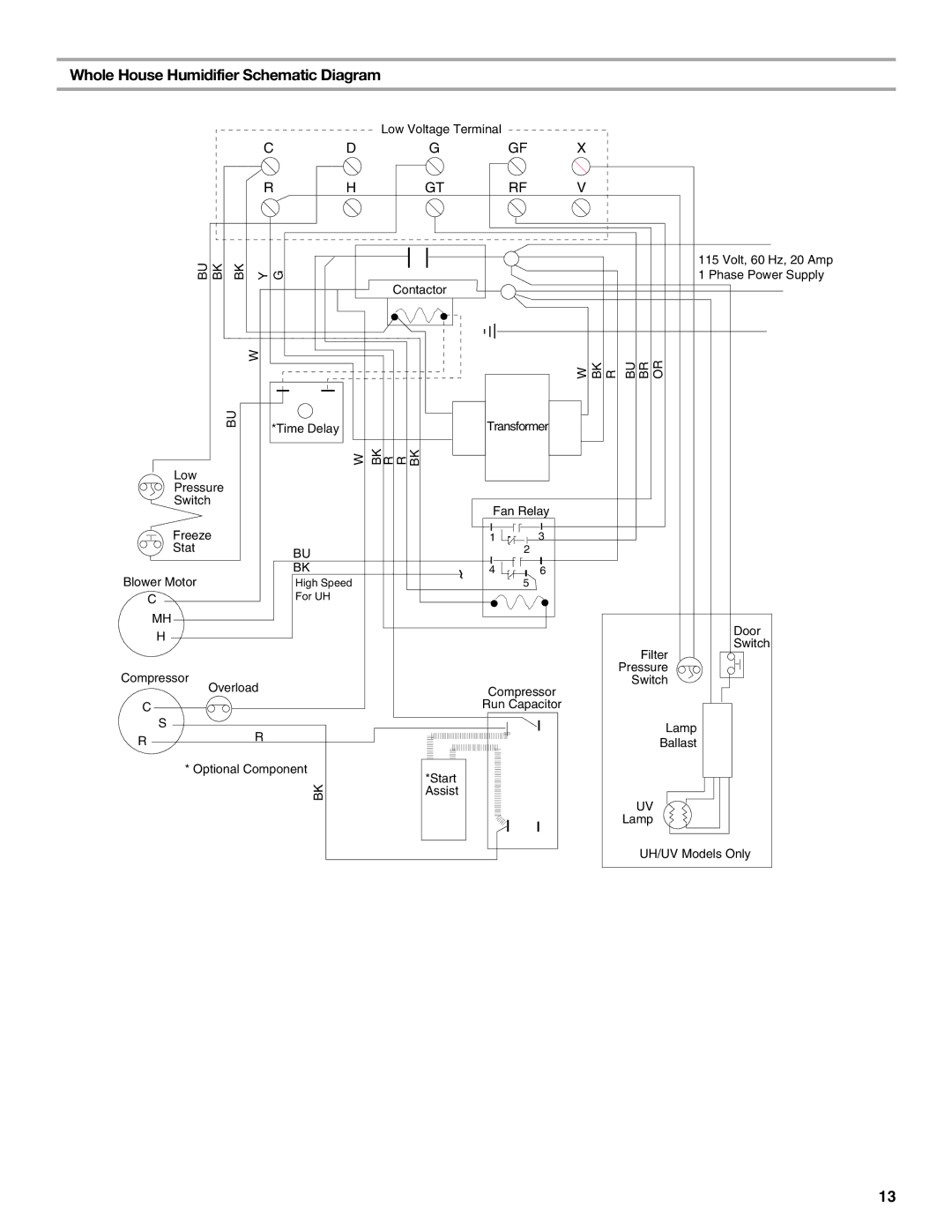 Whirlpool WPDV160XS, WGDV160UH, WPDH160XS, WGDH160UH Whole House Humidifier Schematic Diagram, Bk R R Bk 