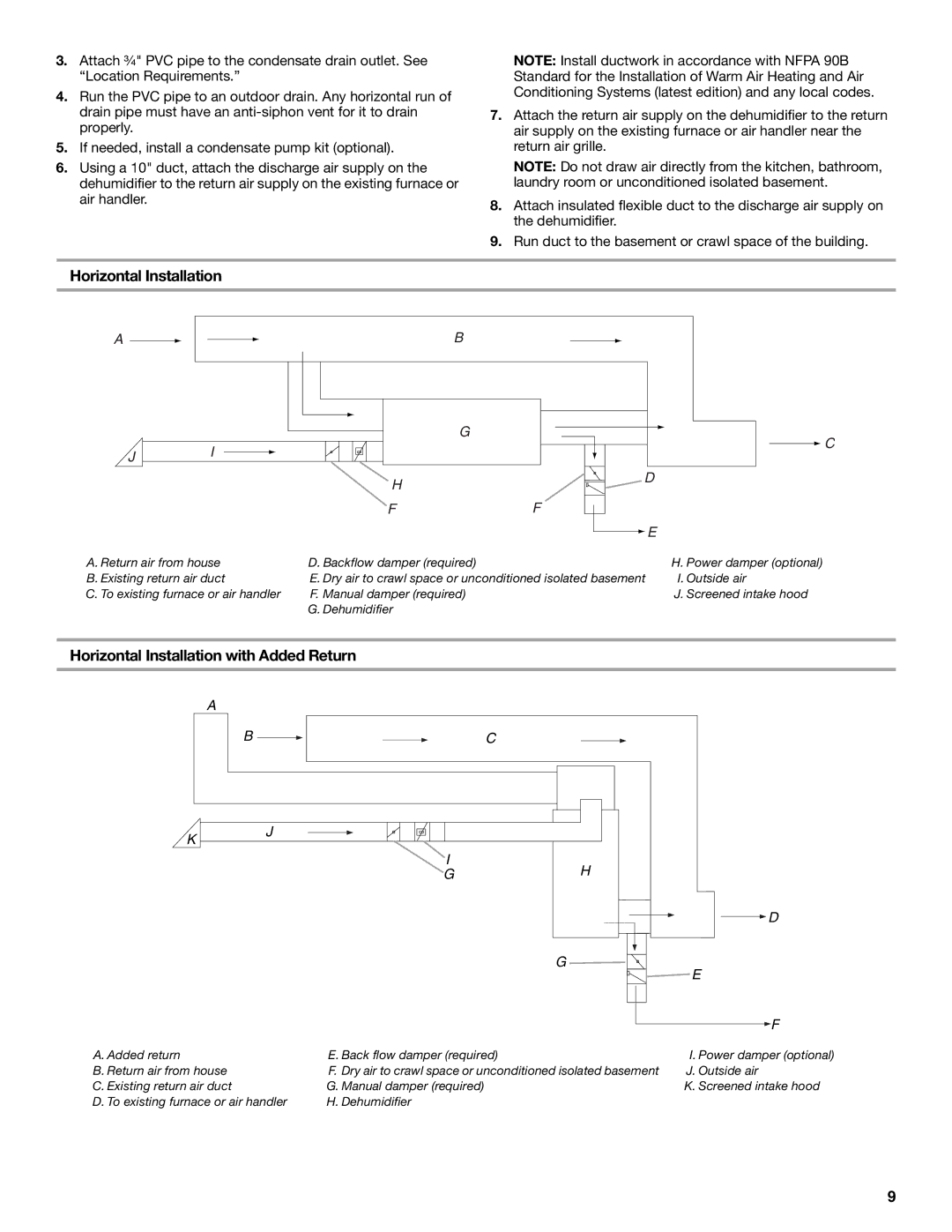 Whirlpool WPDV160XS, WGDV160UH, WPDH160XS, WGDH160UH installation instructions Horizontal Installation with Added Return 