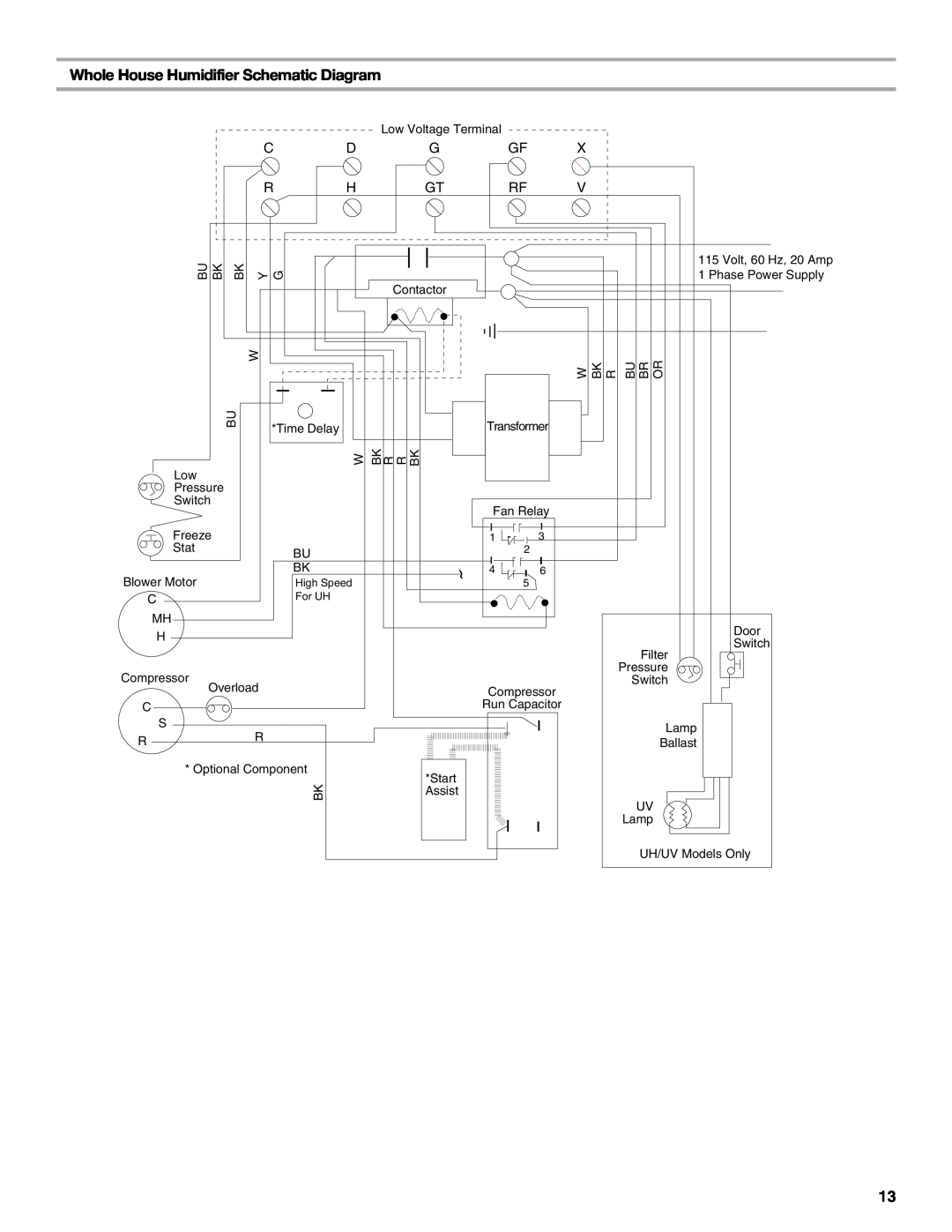 Whirlpool WPDV160XS, WGDV160UH, WPDH160XS, WGDH160UH installation instructions Whole House Humidifier Schematic Diagram 