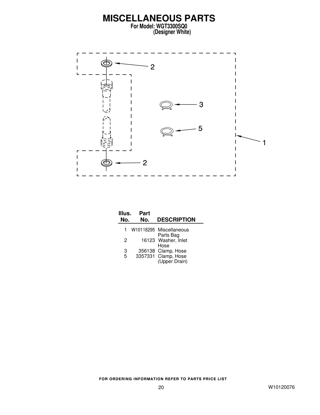 Whirlpool WGT3300SQ0 installation instructions Miscellaneous Parts 