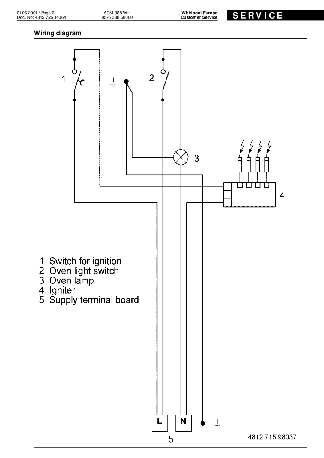 Whirlpool ACM 388 WH service manual Wiring diagram 