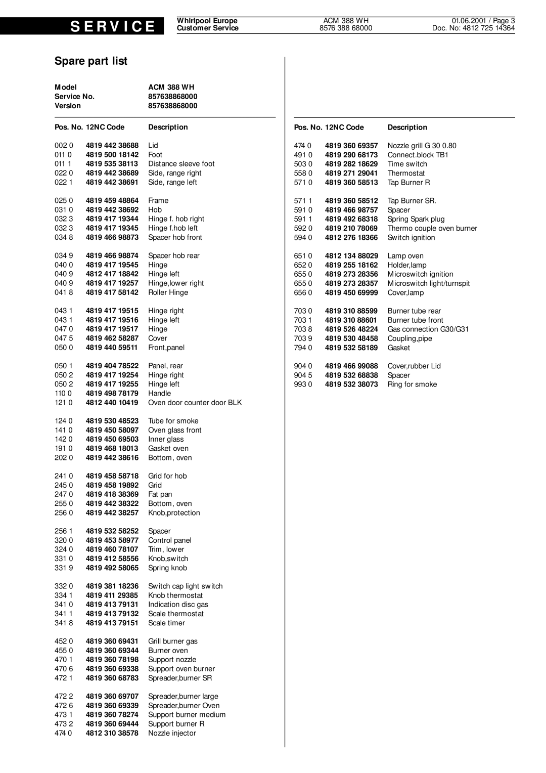 Whirlpool ACM 388 WH service manual Spare part list, S E R V I C E 