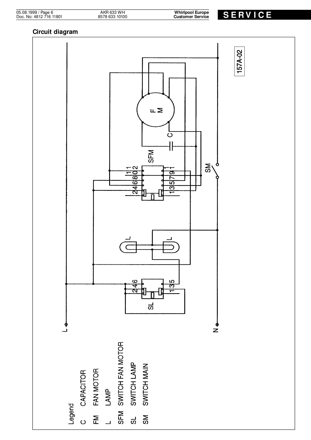 Whirlpool AKR 633 WH service manual Circuit diagram, S E R V I C E, Whirlpool Europe, Customer Service 