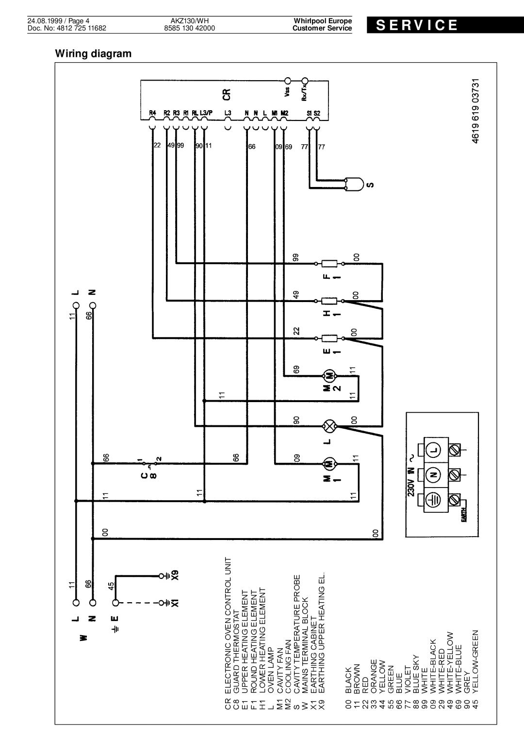 Whirlpool akz130 wh, WH, AKZ130 service manual Wiring diagram 