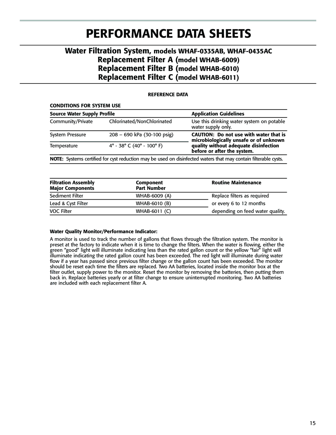 Whirlpool WHAF-0335AB, WHAB-6015, WHAB-6013, WHAB-6014, WHAB-6012, WHAF-0435AC Reference Data Conditions for System USE 