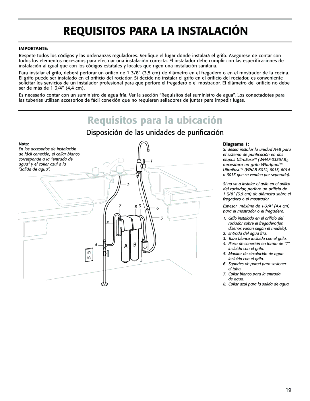 Whirlpool WHAB-6013, WHAB-6015 Requisitos Para LA Instalación, Requisitos para la ubicación, Importante, Diagrama 