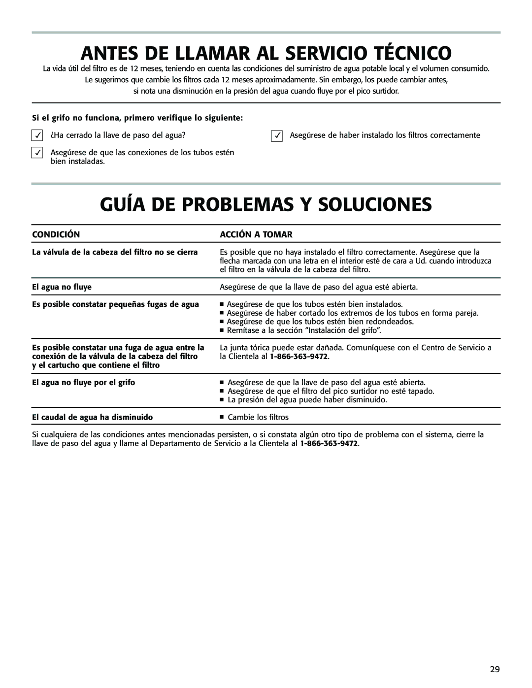 Whirlpool WHAF-0435AC, WHAB-6015, WHAB-6013, WHAB-6014 Antes DE Llamar AL Servicio Técnico, Guía DE Problemas Y Soluciones 