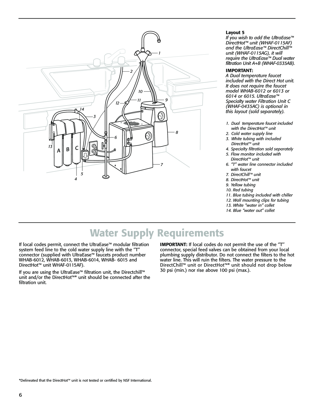 Whirlpool WHAB-6015, WHAB-6013, WHAB-6014, WHAF-0335AB, WHAB-6012, WHAF-0435AC Water Supply Requirements 
