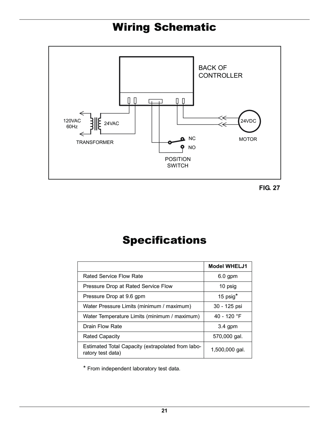 Whirlpool manual Wiring Schematic, Specifications, Model WHELJ1, Back Of Controller 
