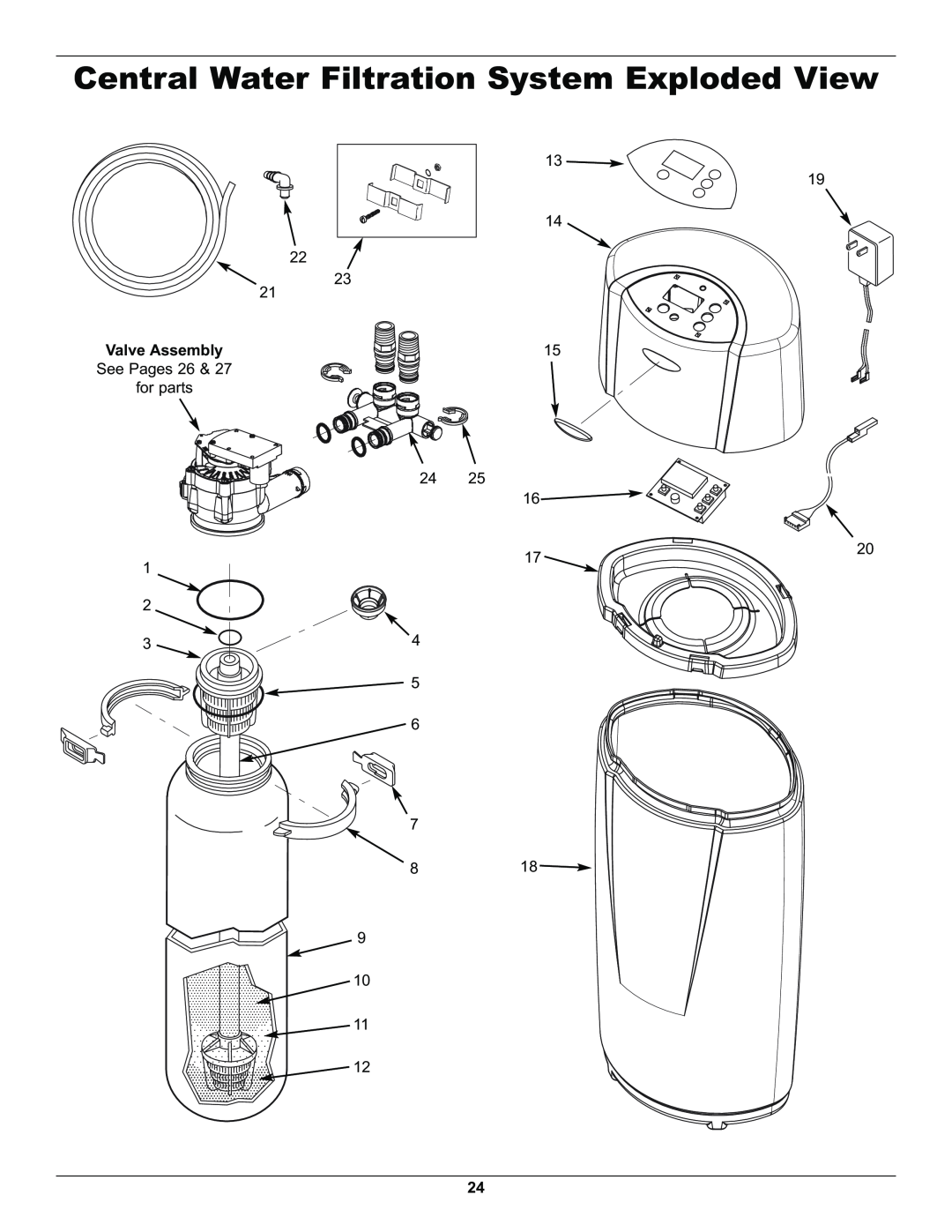 Whirlpool WHELJ1 manual Central Water Filtration System Exploded View, Valve Assembly 
