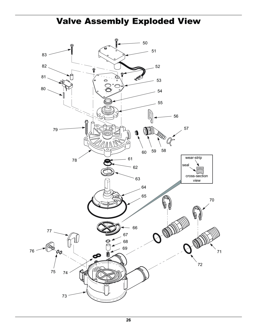 Whirlpool WHELJ1 manual Valve Assembly Exploded View, wear-strip seal cross-section view 