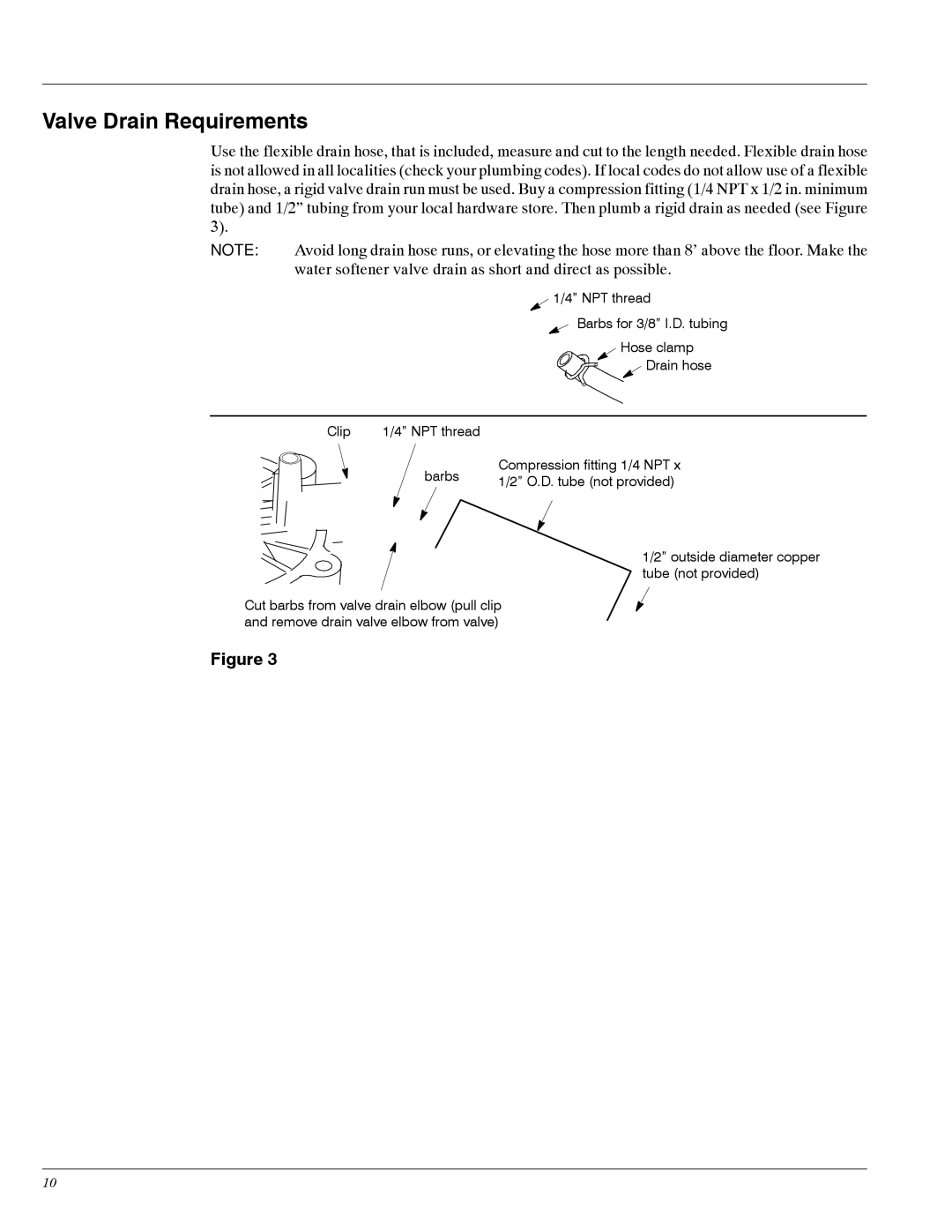 Whirlpool WHES30, WHES20 manual Valve Drain Requirements 