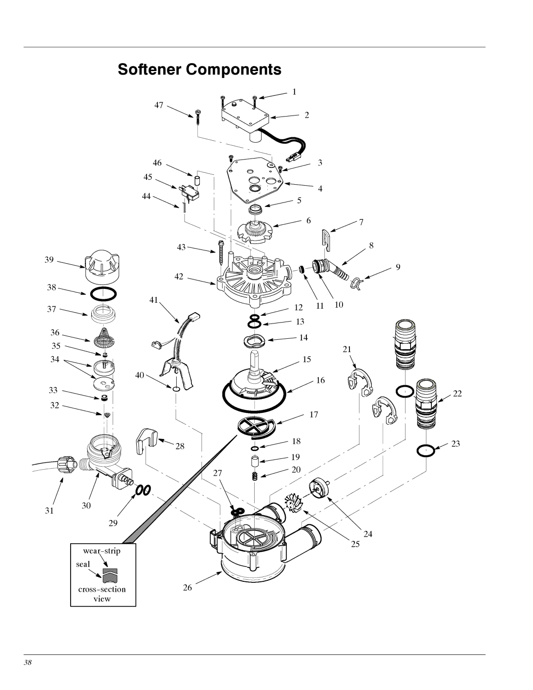 Whirlpool WHES30, WHES20 manual Wear-strip Seal Cross-section View 12 11 