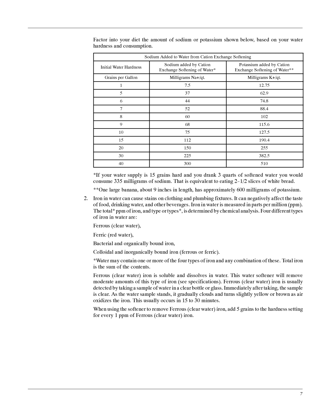 Whirlpool WHES20, WHES30 manual 150 