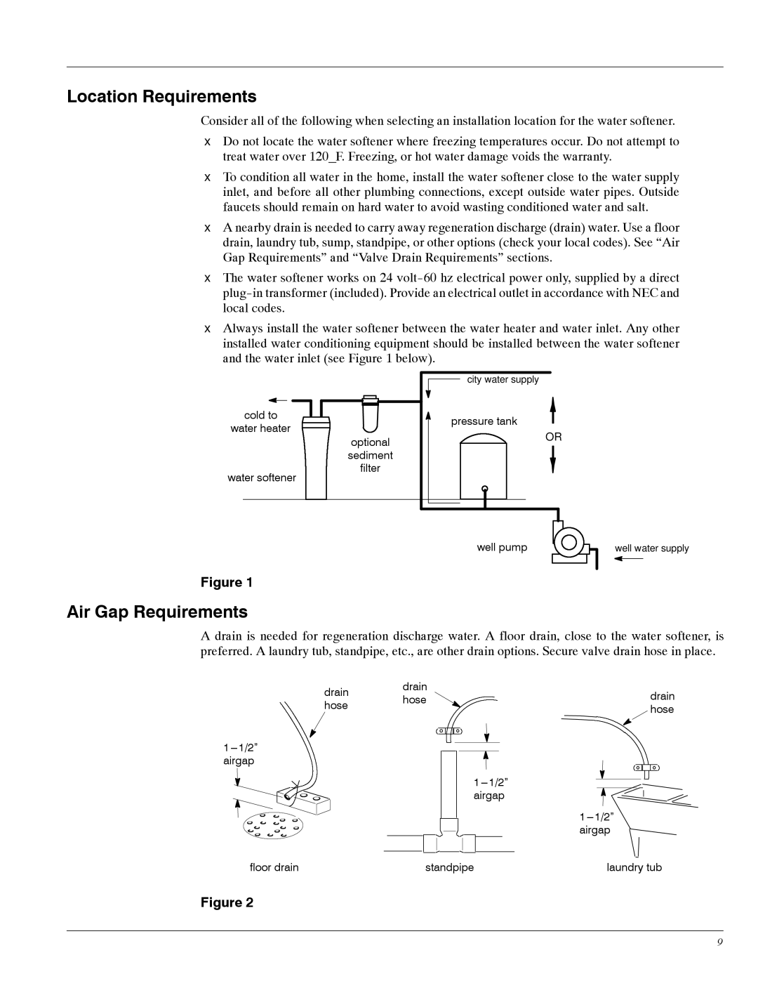 Whirlpool WHES20, WHES30 manual Location Requirements, Air Gap Requirements 