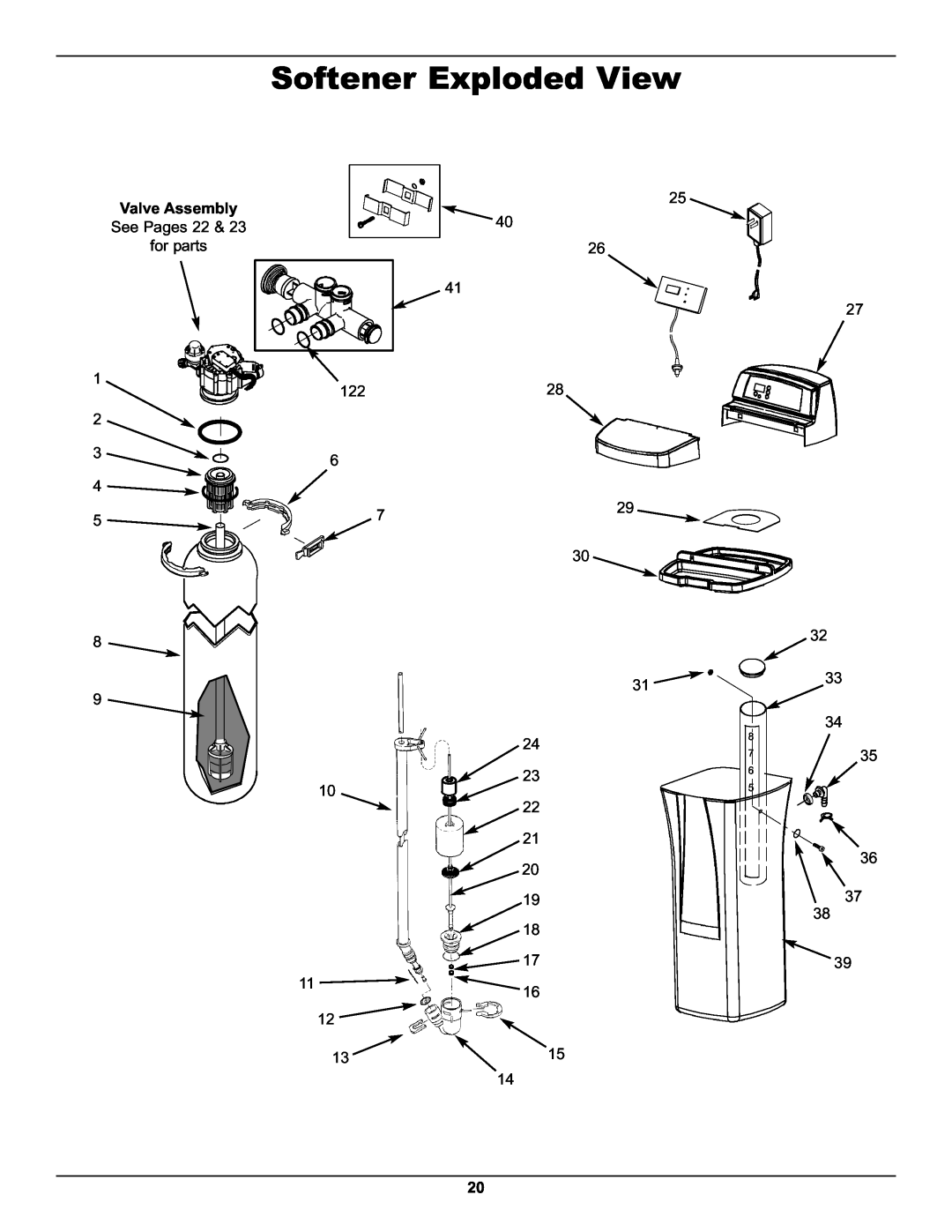 Whirlpool WHES40 operation manual Softener Exploded View 