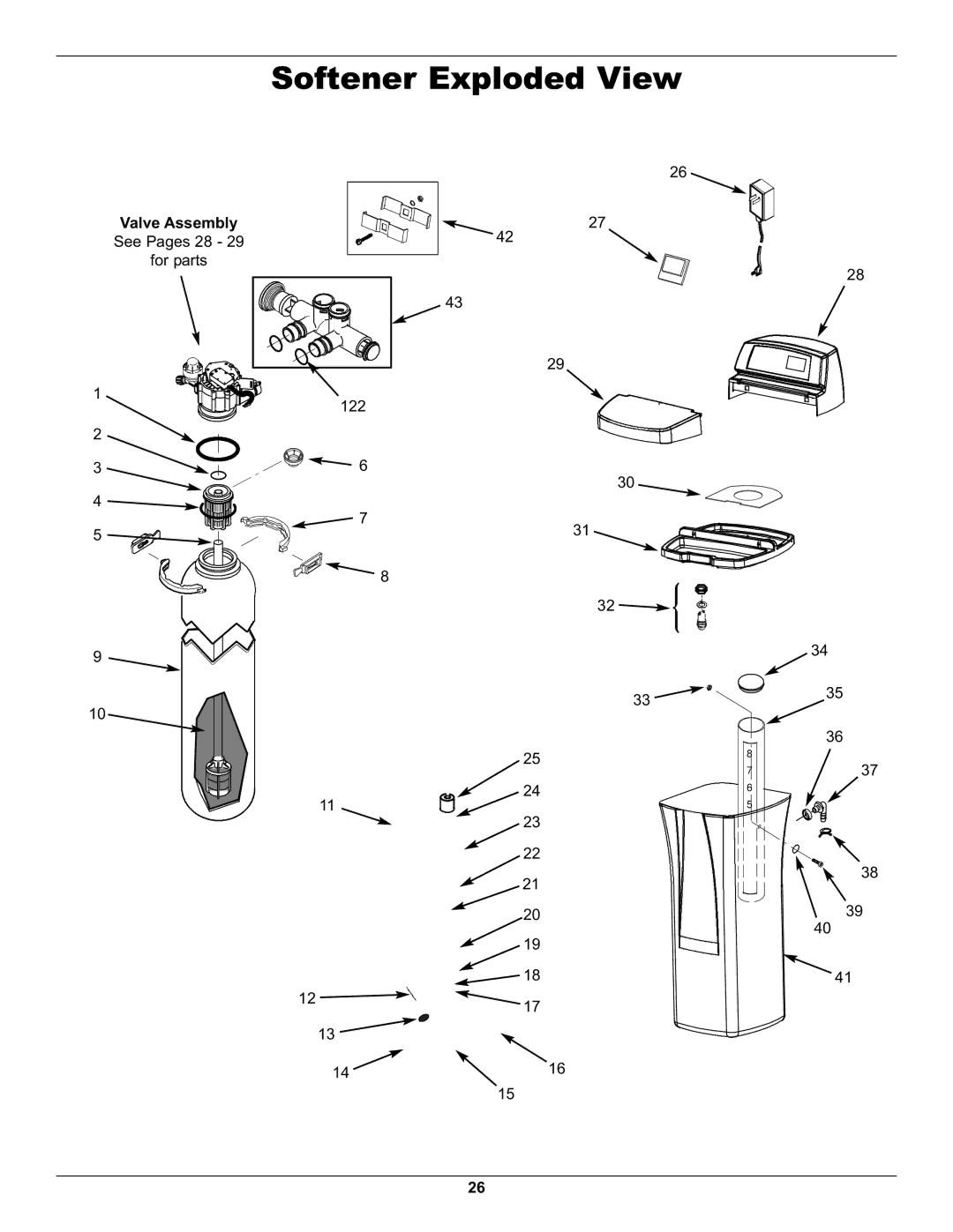 Whirlpool WHES48 operation manual Softener Exploded View 