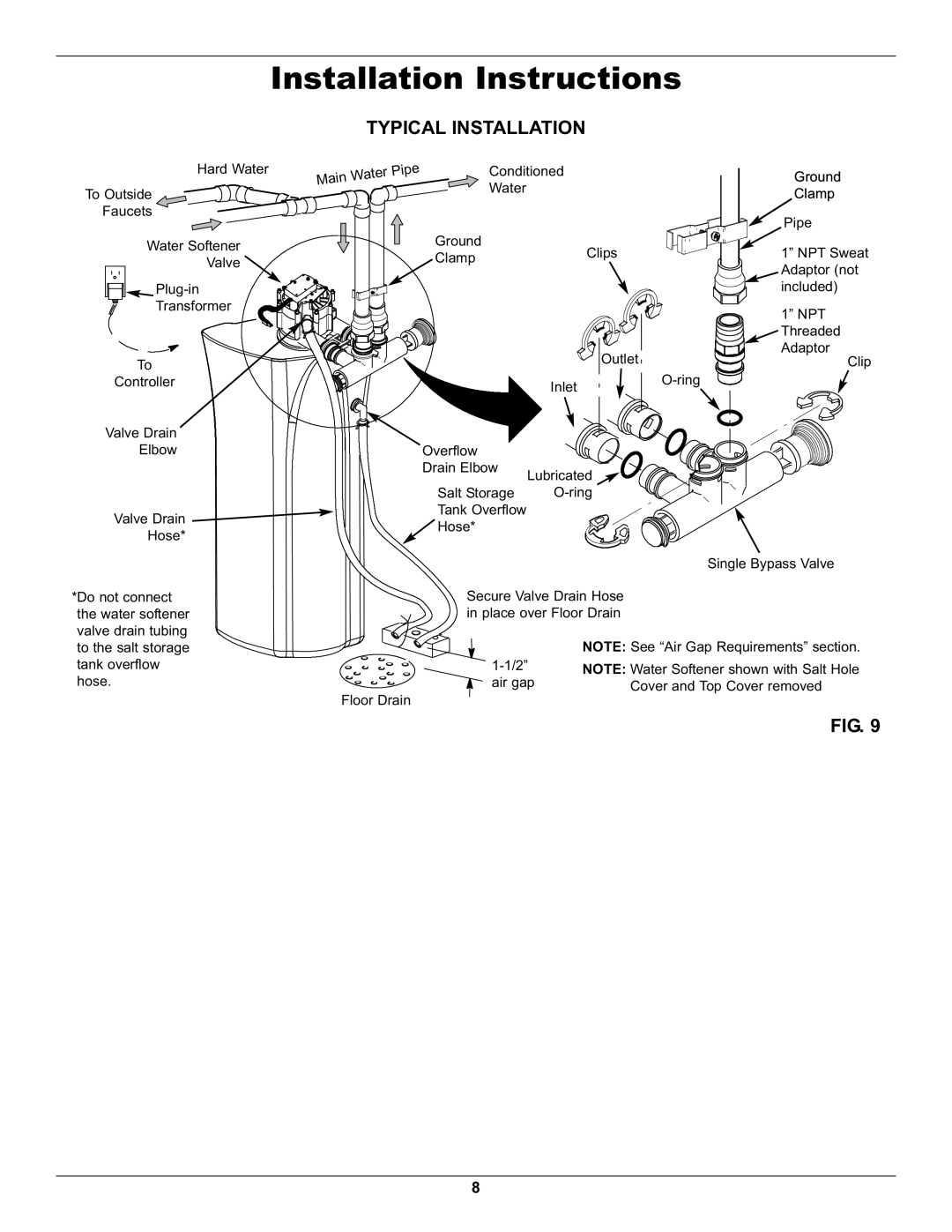 Whirlpool WHES48 operation manual Installation Instructions, Typical Installation 