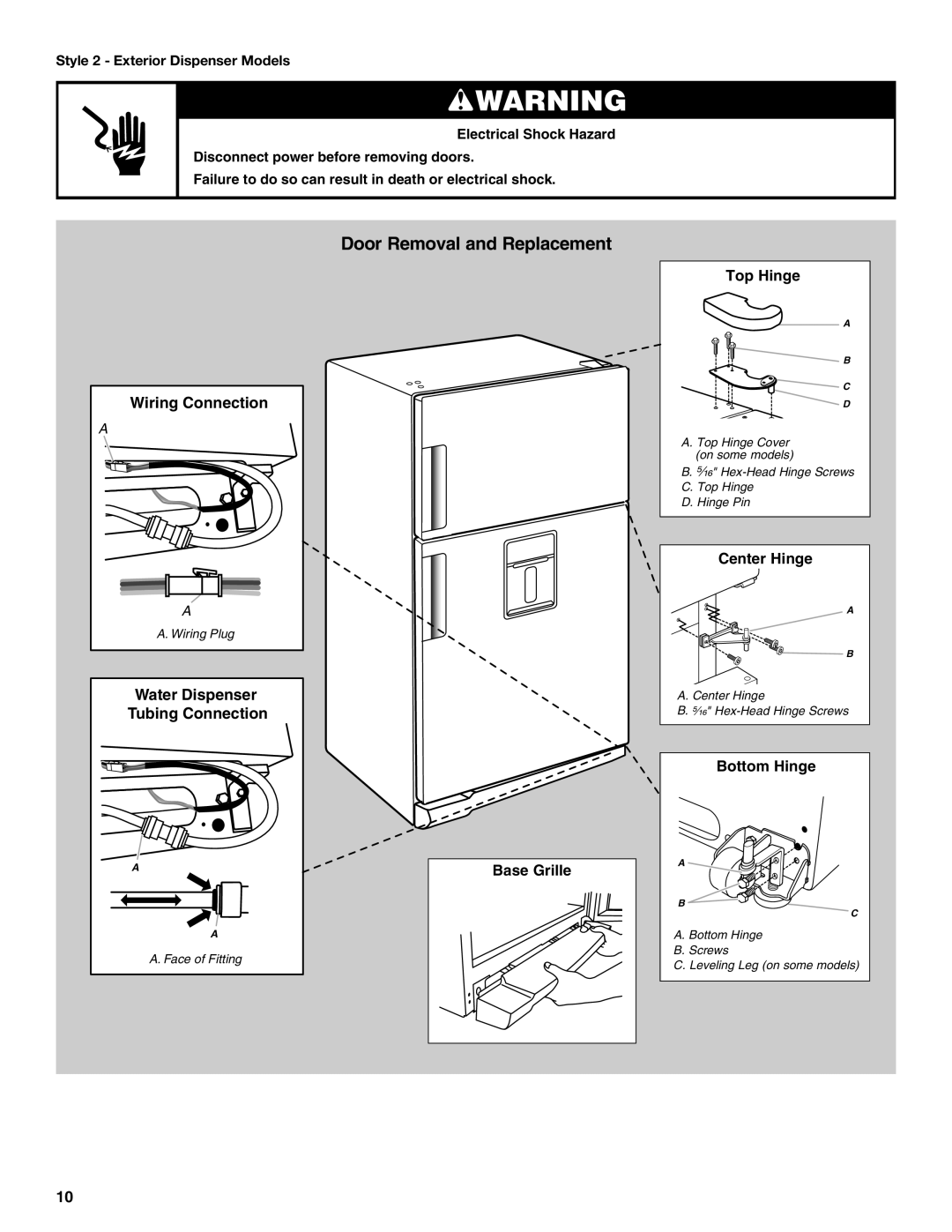 Whirlpool whirlpool manual Wiring Connection 