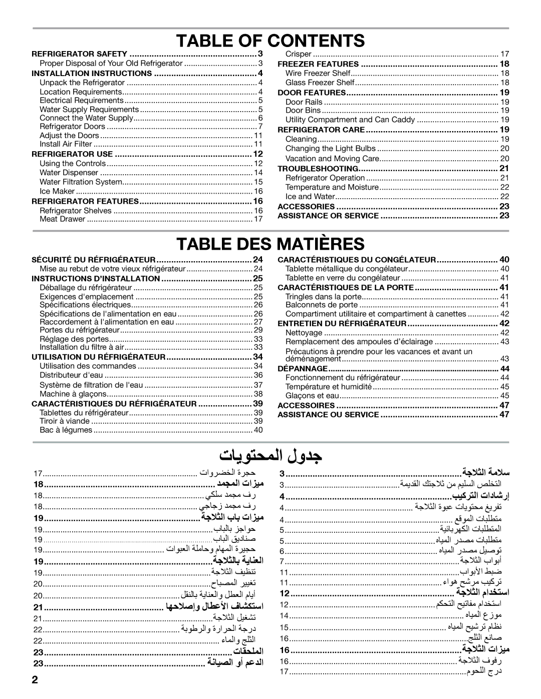 Whirlpool whirlpool manual تايوتحملا لودج, Table of Contents 