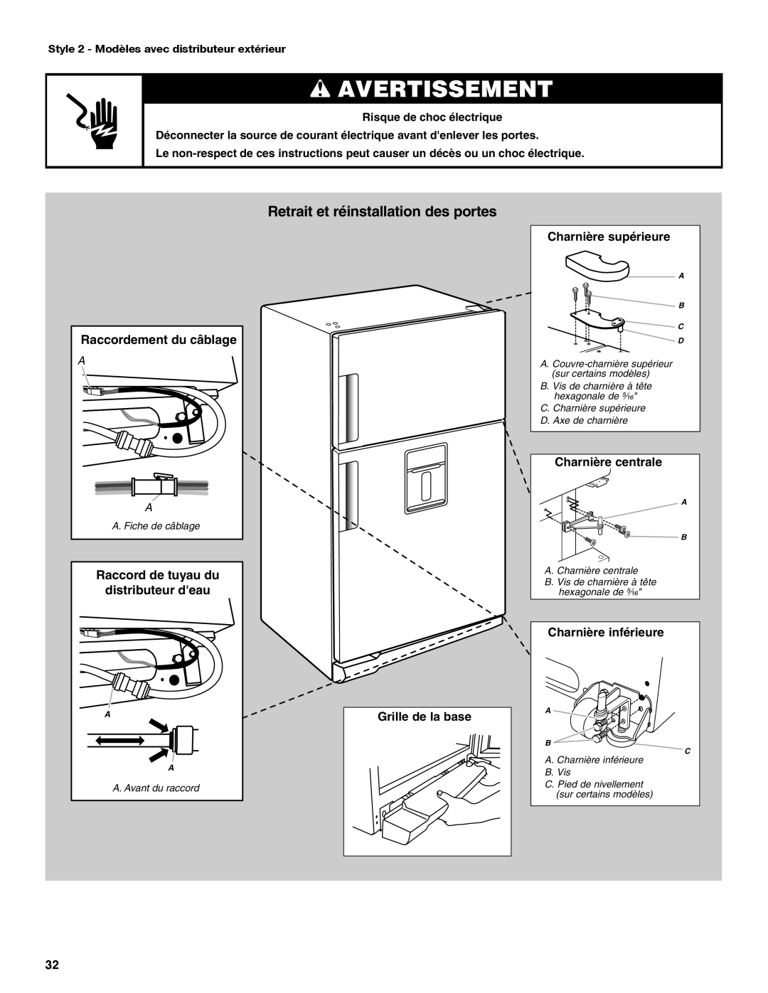 Whirlpool whirlpool manual Distributeur deau, Style 2 Modèles avec distributeur extérieur 