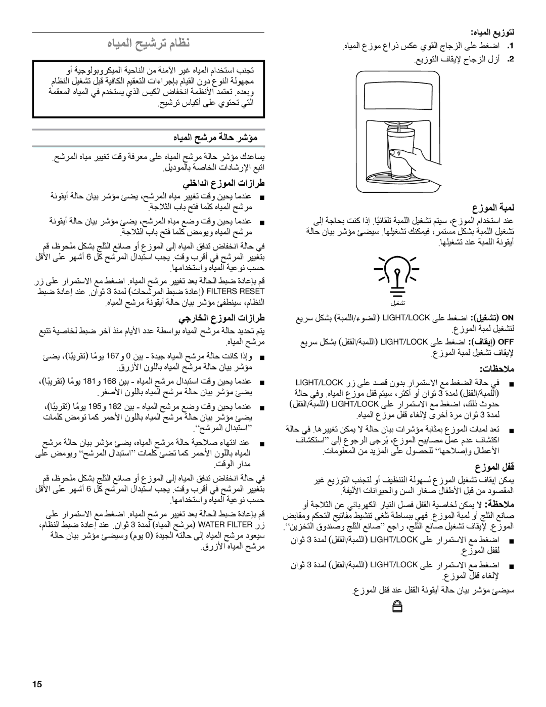 Whirlpool whirlpool manual هايملا حيشرت ماظن 