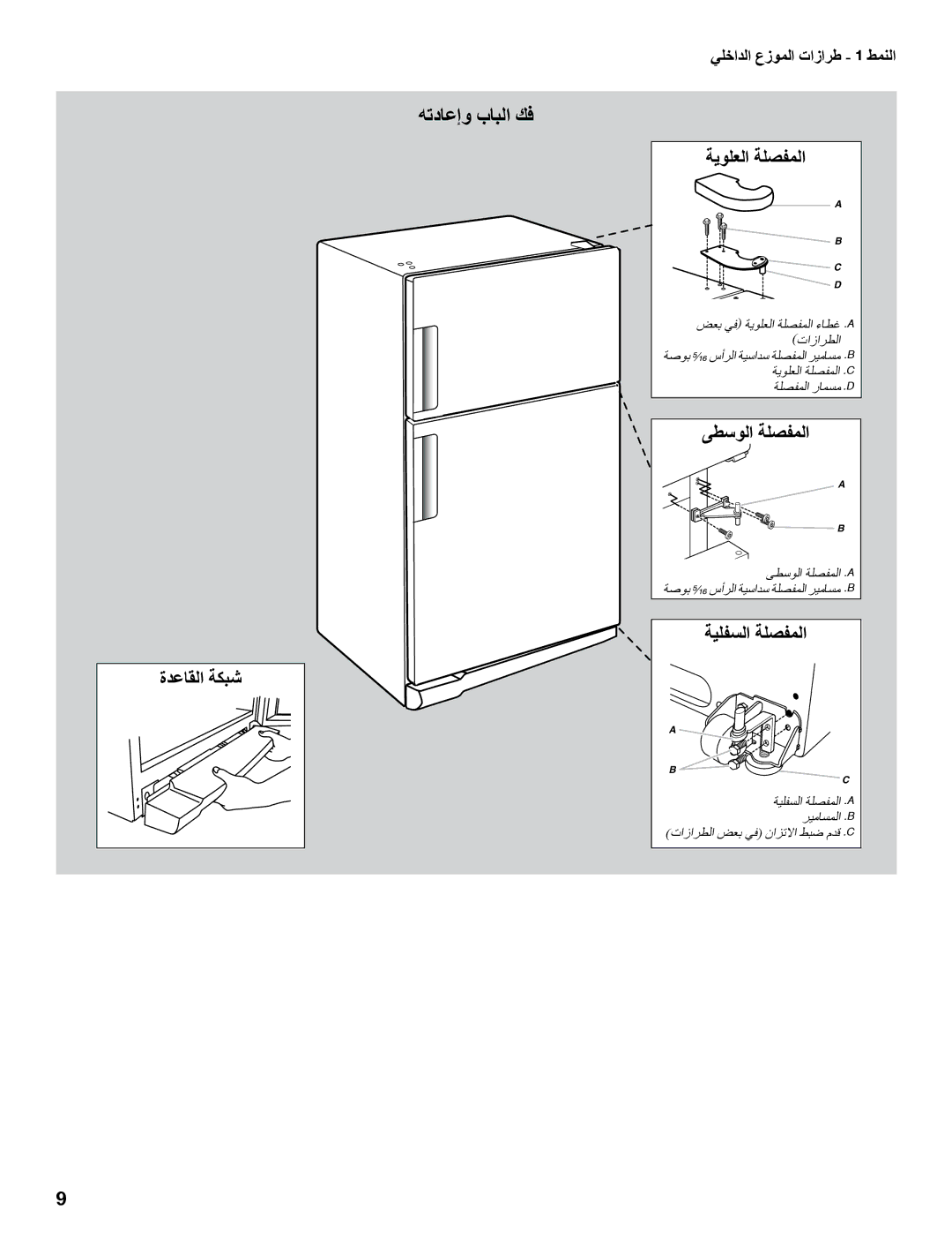 Whirlpool whirlpool manual ةيولعلا ةلصفملا 