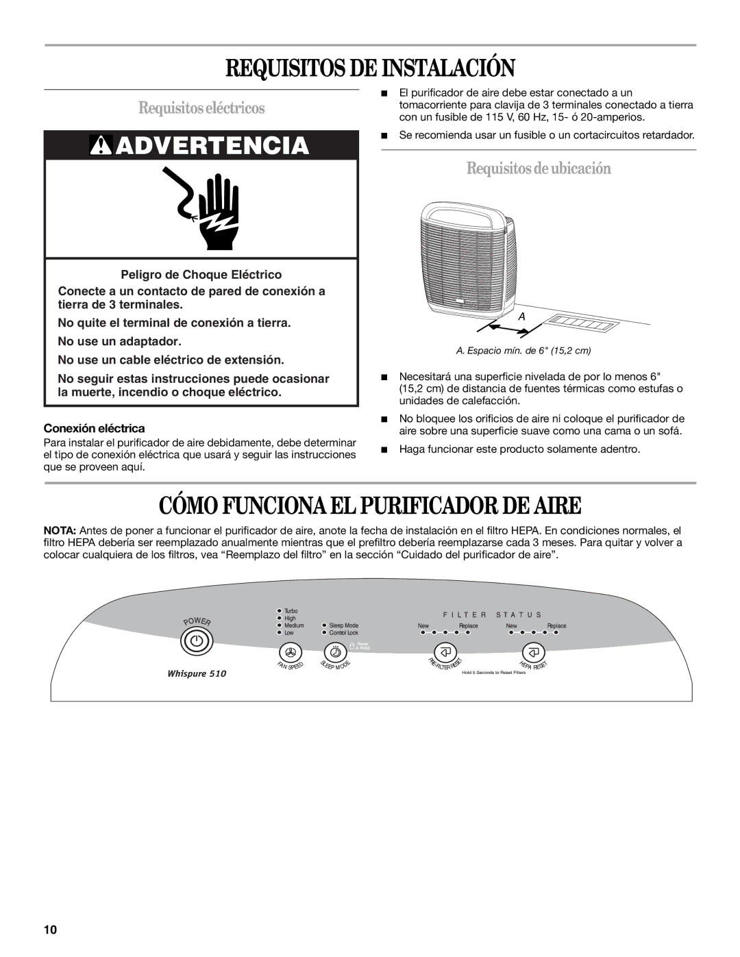 Whirlpool Whispure Air Purifier Requisitos DE Instalación, Cómo Funciona EL Purificador DE Aire, Requisitoseléctricos 