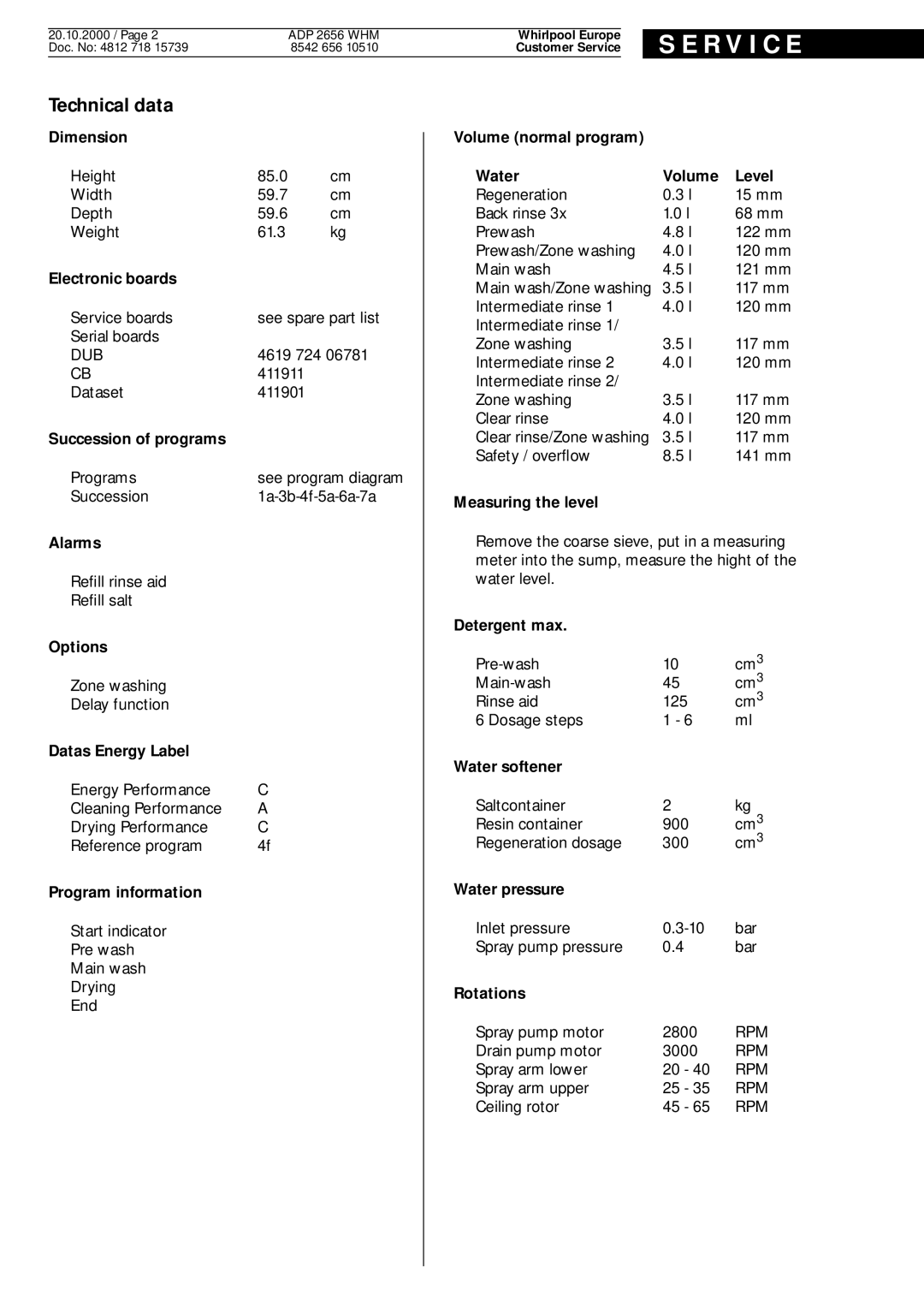 Whirlpool ADP 2656 WHM service manual R V I C E, Technical data 