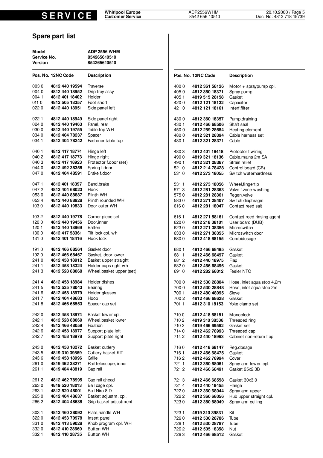 Whirlpool ADP 2656 WHM service manual Spare part list 