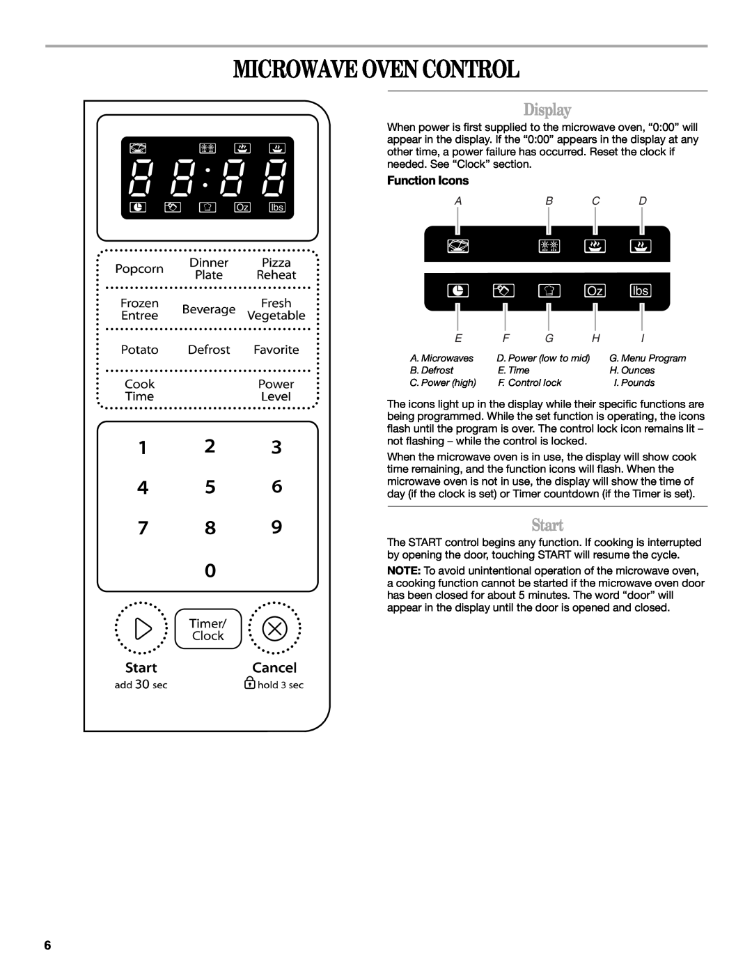 Whirlpool WMC10511AB manual Microwave Oven Control, Display, Start, Function Icons, Oz lbs 