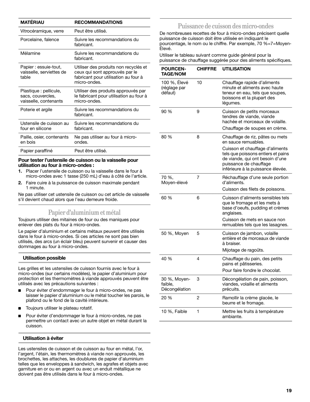 Whirlpool WMC1070 Papierd’aluminiumetmétal, Puissancedecuissondesmicro-ondes, Utilisation possible, Utilisation à éviter 