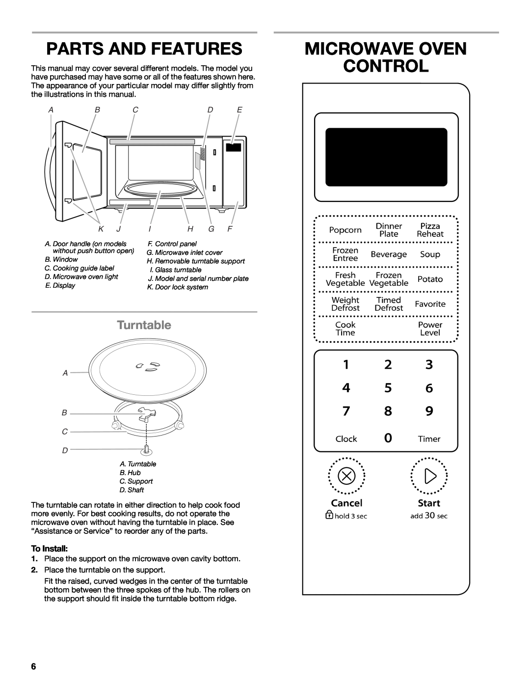 Whirlpool WMC50522 manual Parts And Features, Microwave Oven Control, Turntable, Ab Cd E, I H G F, A B C D 