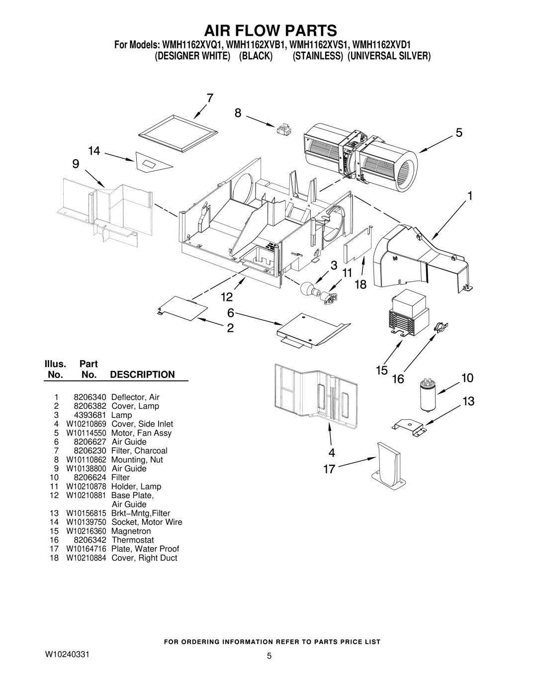 Whirlpool WMH1162XVD1, WMH1162XVS1, WMH1162XVB1, WMH1162XVQ1 AIR Flow Parts, Designer White Black Stainless Universal Silver 