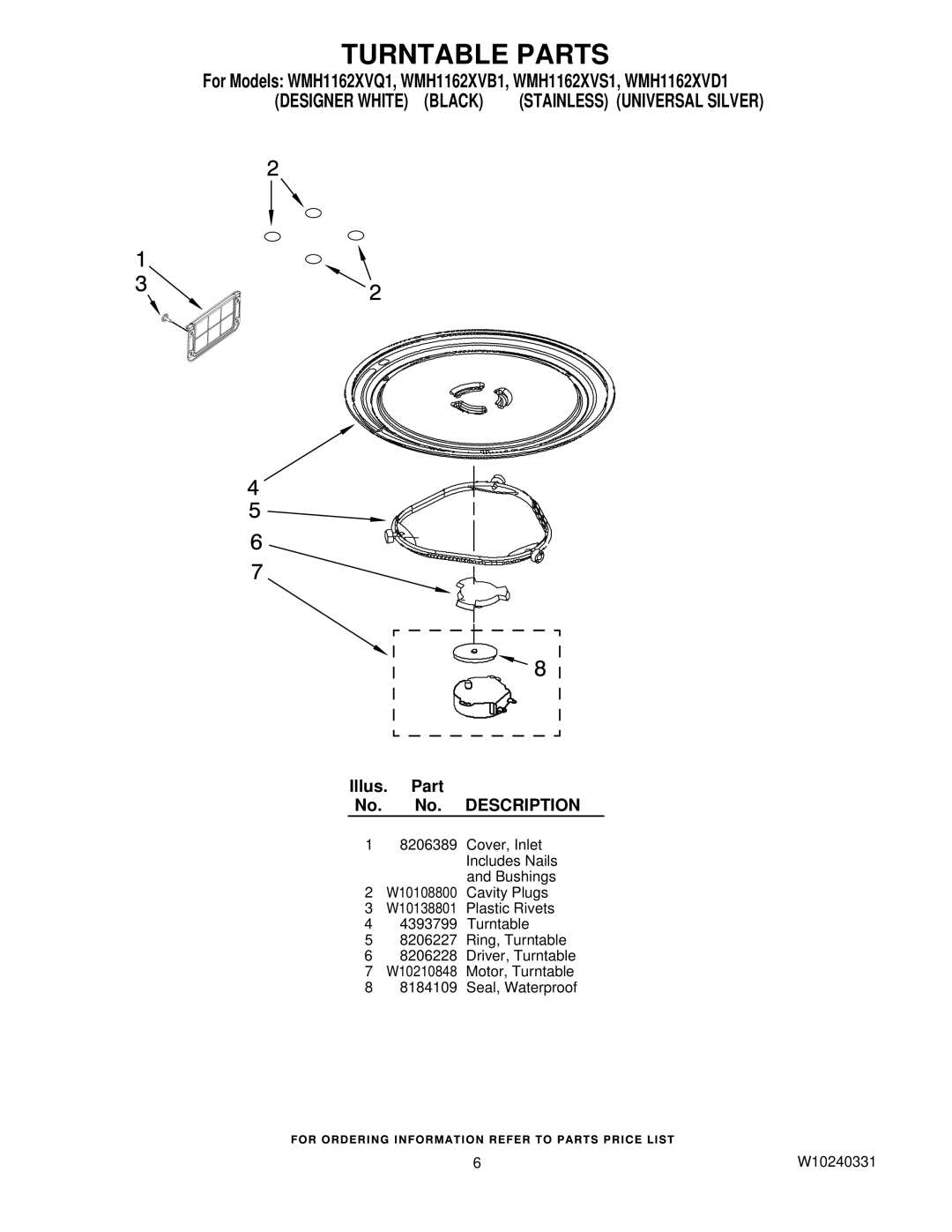 Whirlpool WMH1162XVB1, WMH1162XVS1, WMH1162XVD1, WMH1162XVQ1 manual Turntable Parts 