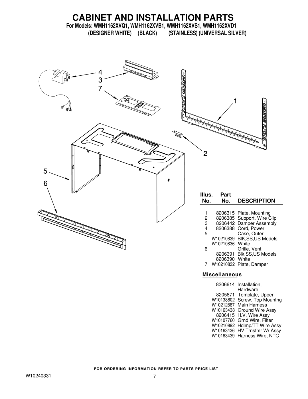 Whirlpool WMH1162XVQ1, WMH1162XVS1, WMH1162XVD1, WMH1162XVB1 manual Cabinet and Installation Parts, Illus. Part, Miscellaneous 