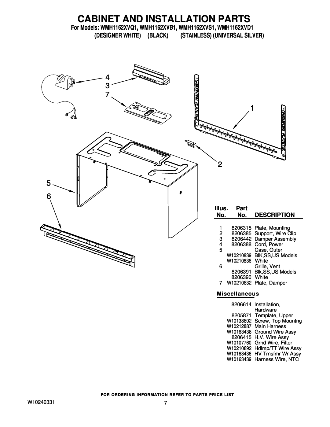 Whirlpool WMH1162XVQ1 manual Cabinet And Installation Parts, Illus. Part, Miscellaneous, Designer White Black, Description 