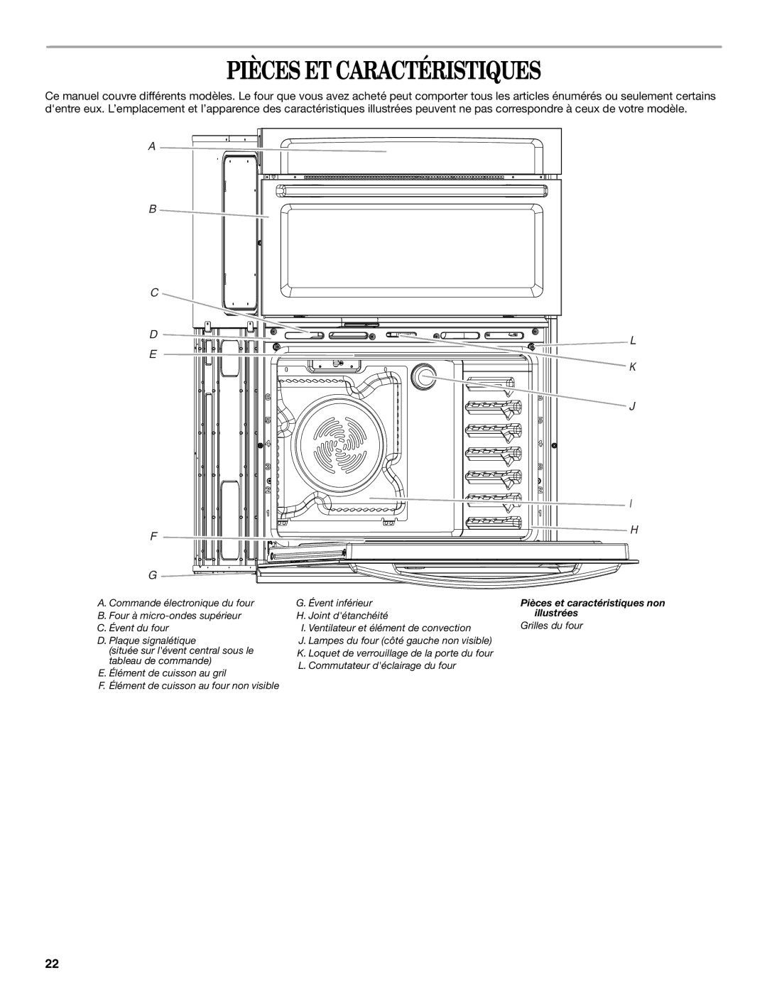 Whirlpool WOC54EC0AS, WOC54EC0AW, WOC54EC7AB, WOC54EC7AS, KEMS309BSS manual Pièces ET Caractéristiques 