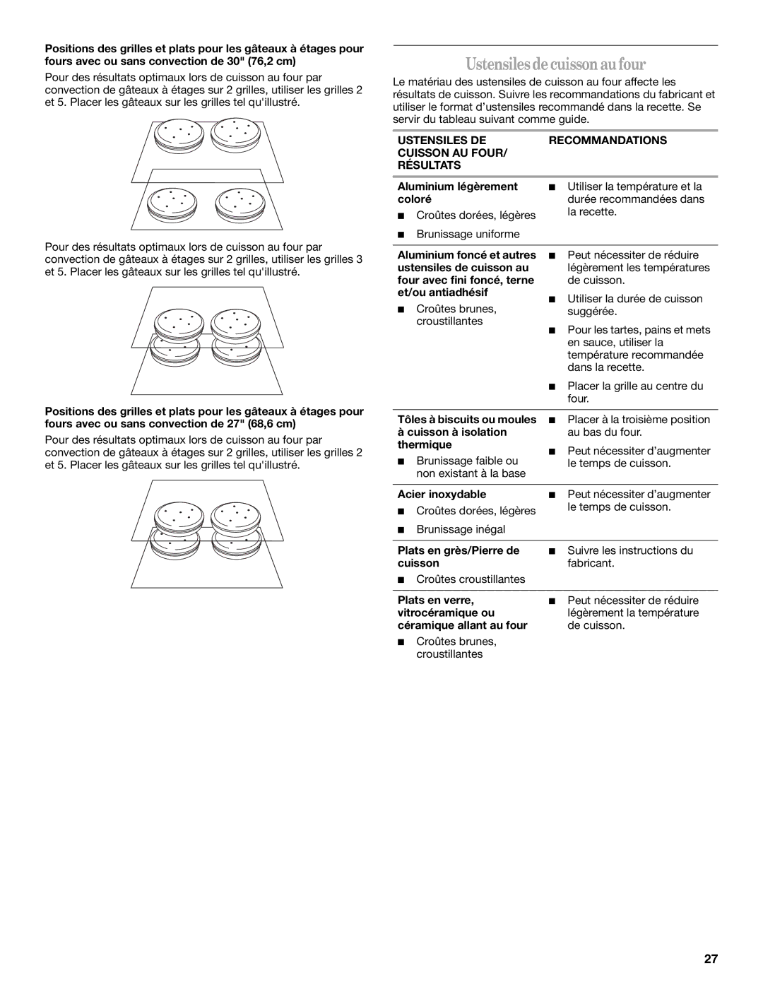 Whirlpool WOC54EC0AS, WOC54EC0AW Ustensiles de cuisson au four, Ustensiles DE Recommandations Cuisson AU Four Résultats 