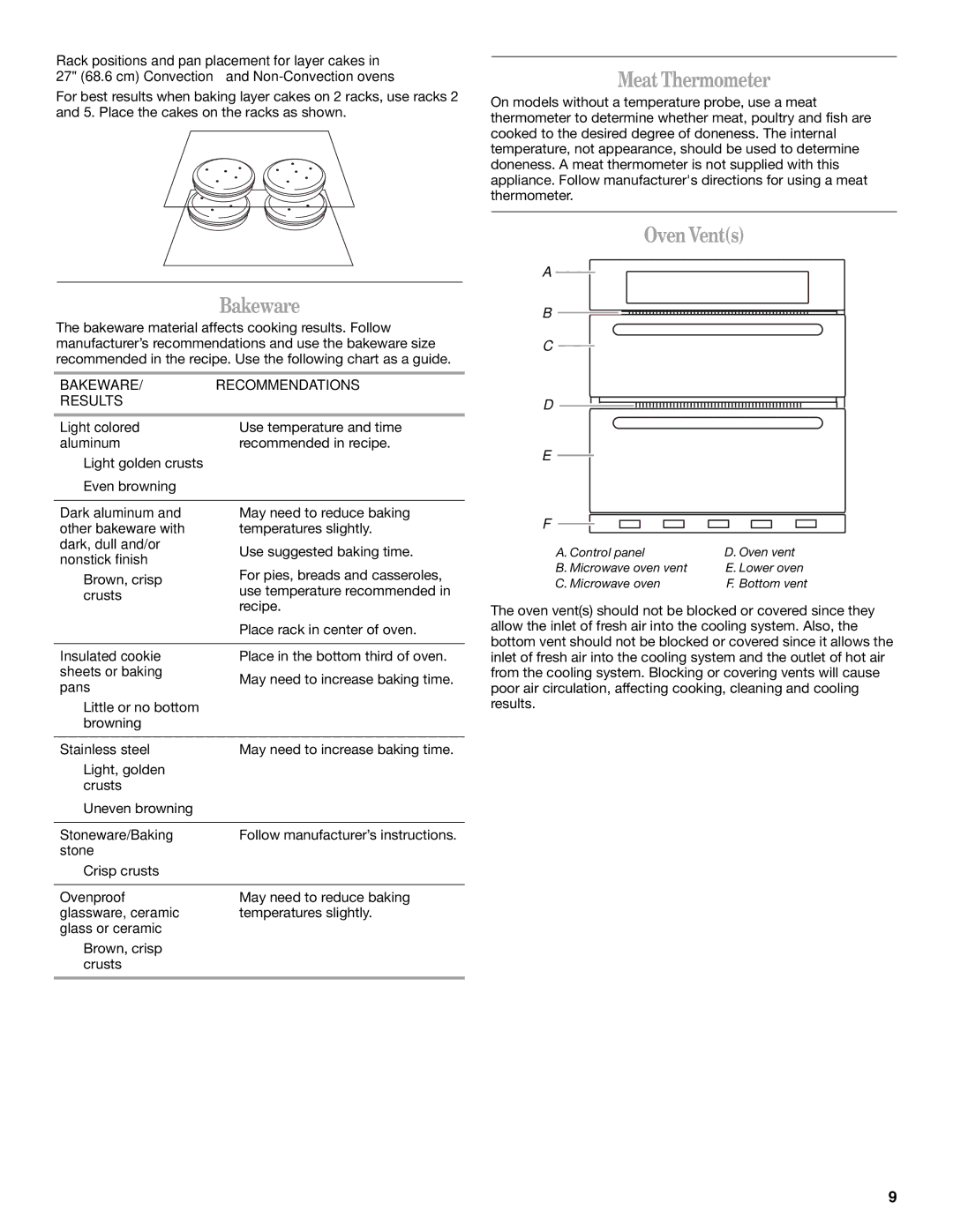 Whirlpool KEMS309BSS, WOC54EC0AW, WOC54EC7AB, WOC54EC0AS Meat Thermometer, Oven Vents, Bakeware Recommendations Results 