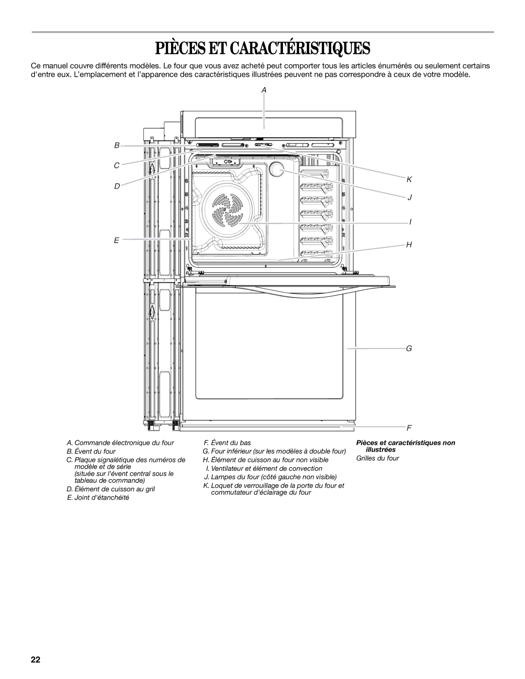 Whirlpool KEMS309BBL, WOS92EC7AS, WOS92EC7AW, WOS93E, WOS92EC7AB, WOS51EC0AS, WOS51EC0AW, WOD93EC0AB Pièces ET Caractéristiques 