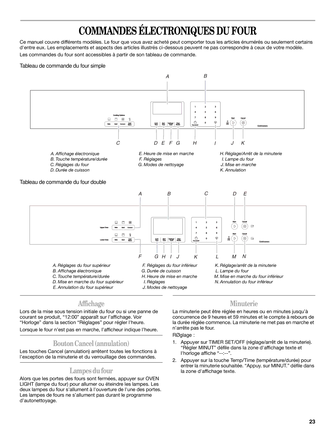 Whirlpool KEMS309BWH manual Commandes Électroniques DU Four, Affichage, Bouton Cancel annulation, Lampes du four, Minuterie 