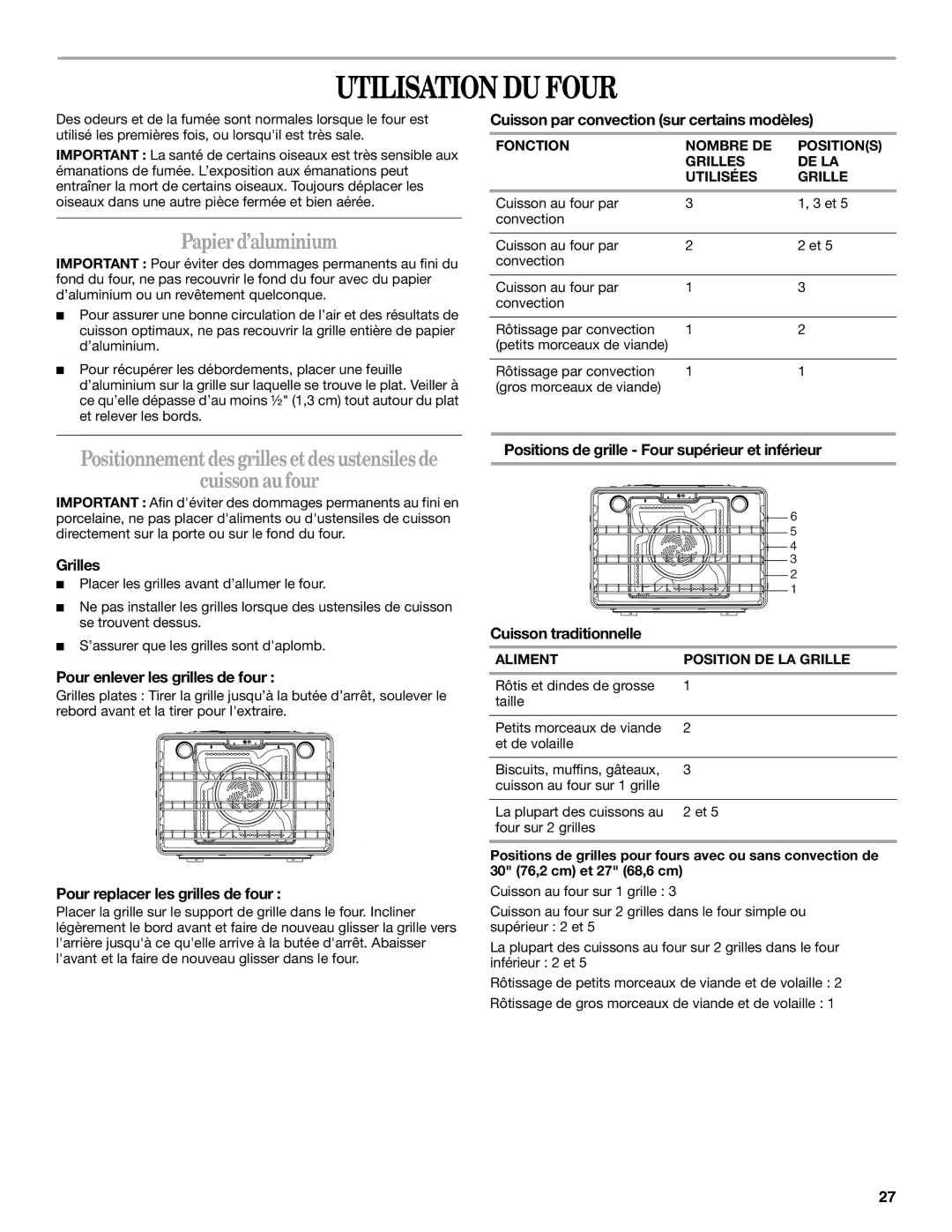 Whirlpool WOS92EC7AW, WOS92EC7AS, WOS93E, WOS92EC7AB, WOS51EC0AS Utilisation DU Four, Papier d’aluminium, Cuisson au four 