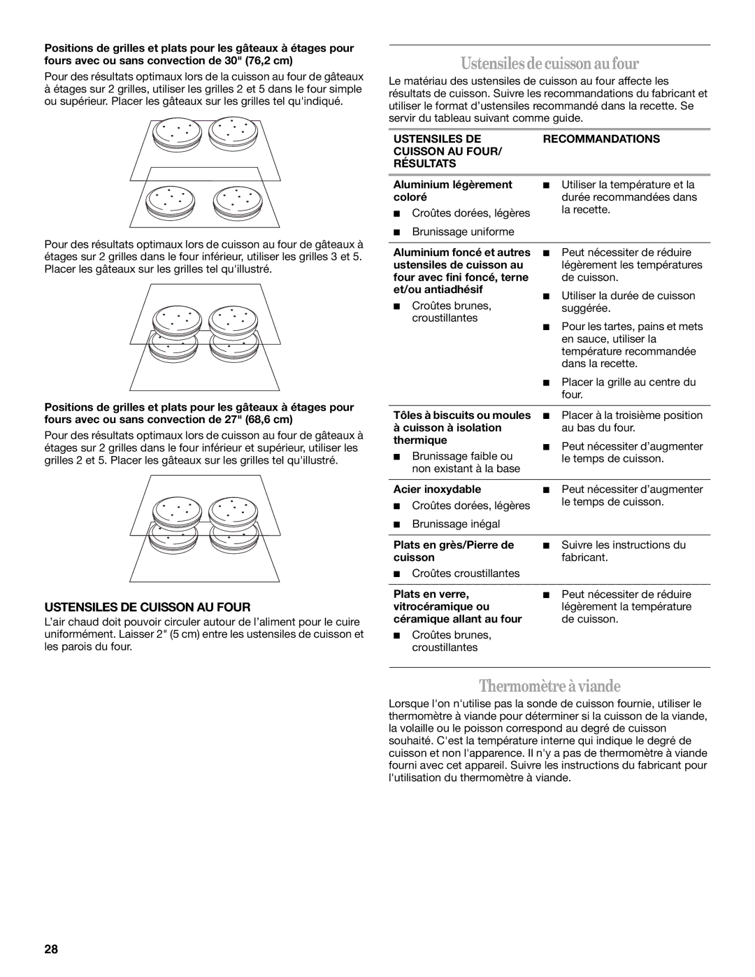 Whirlpool WOS93E, WOS92EC7AS, WOS92EC7AW Ustensiles de cuisson au four, Thermomètre à viande, Ustensiles DE Cuisson AU Four 