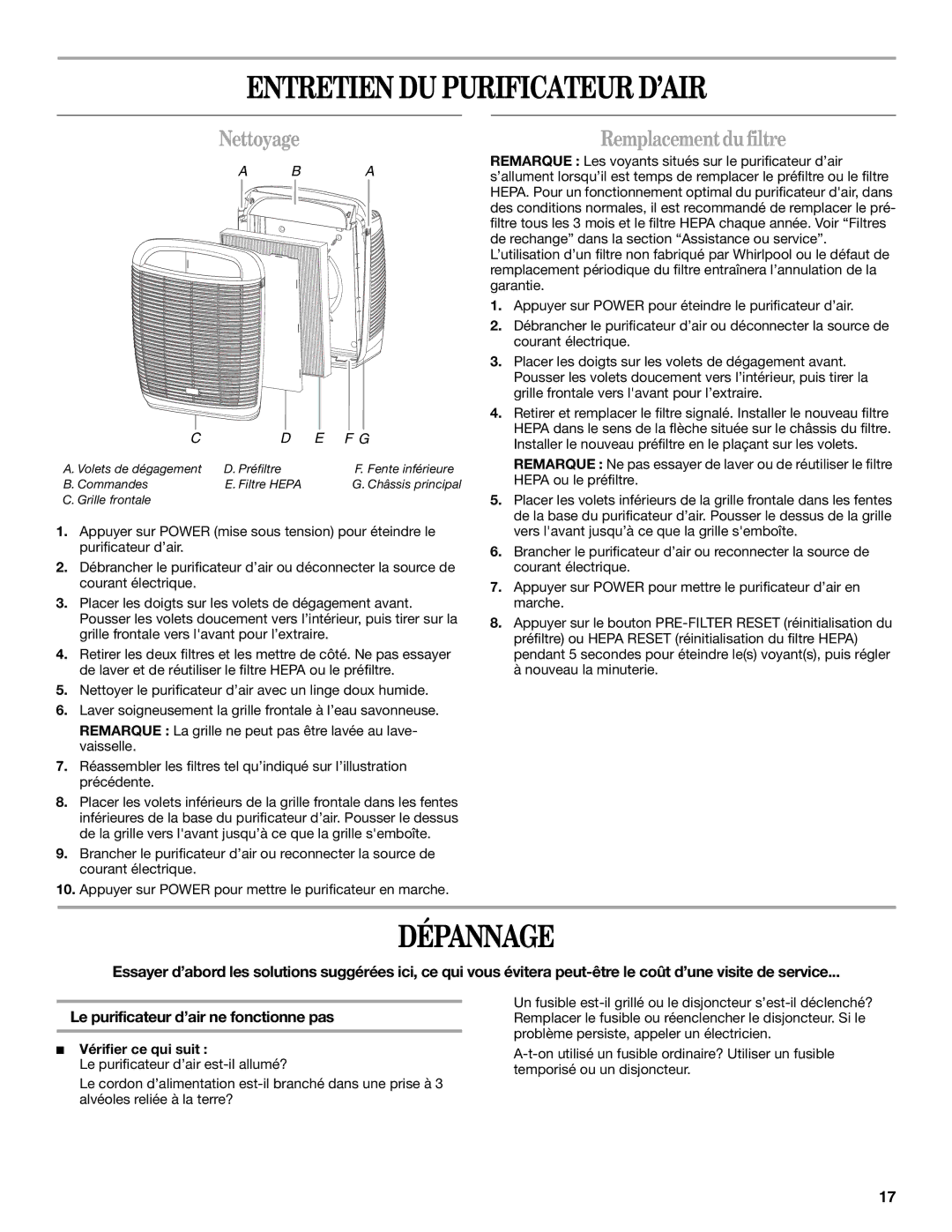 Whirlpool AP510 manual Entretien DU Purificateur D’AIR, Dépannage, Nettoyage, Remplacement du filtre, Vérifier ce qui suit 