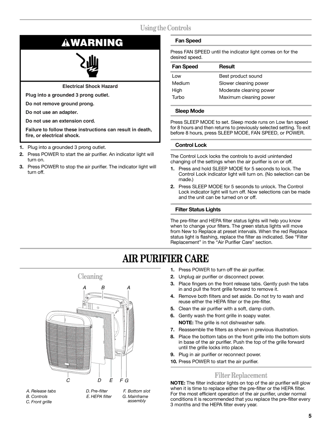 Whirlpool WP-AP510 manual AIR Purifier Care, Using the Controls, Cleaning, Filter Replacement 