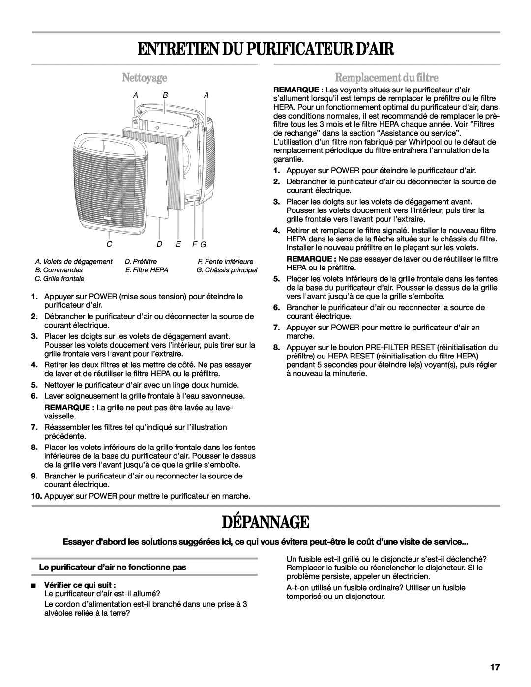 Whirlpool WP-AP510 manual Entretien Du Purificateur D’Air, Dépannage, Nettoyage, Remplacement du filtre, A Ba 