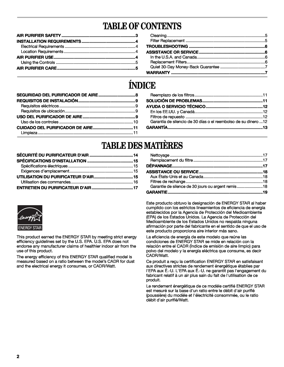 Whirlpool WP-AP510 manual Table Of Contents, Índice, Table Des Matières 